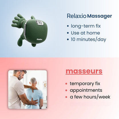 Palm Relaxing Massager For Neck And Back