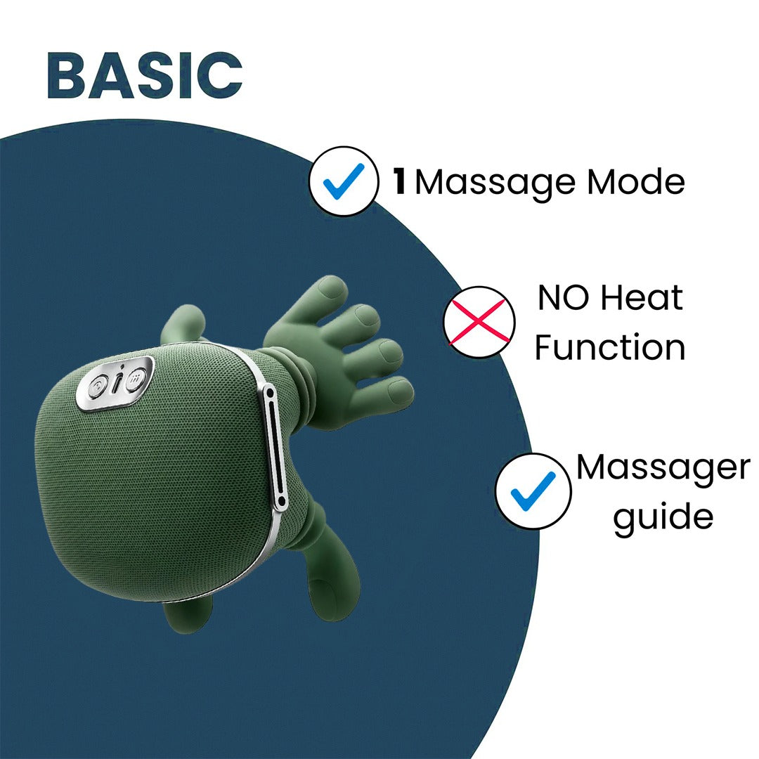 Palm Relaxing Massager For Neck And Back