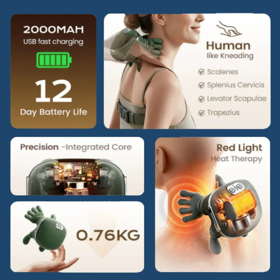 Palm Relaxing Massager For Neck And Back